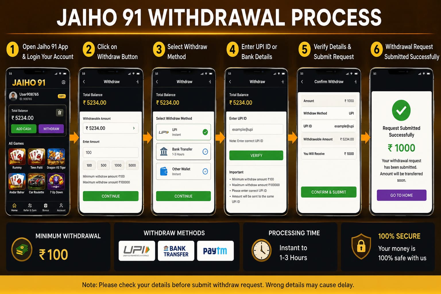 Jaiho-91 